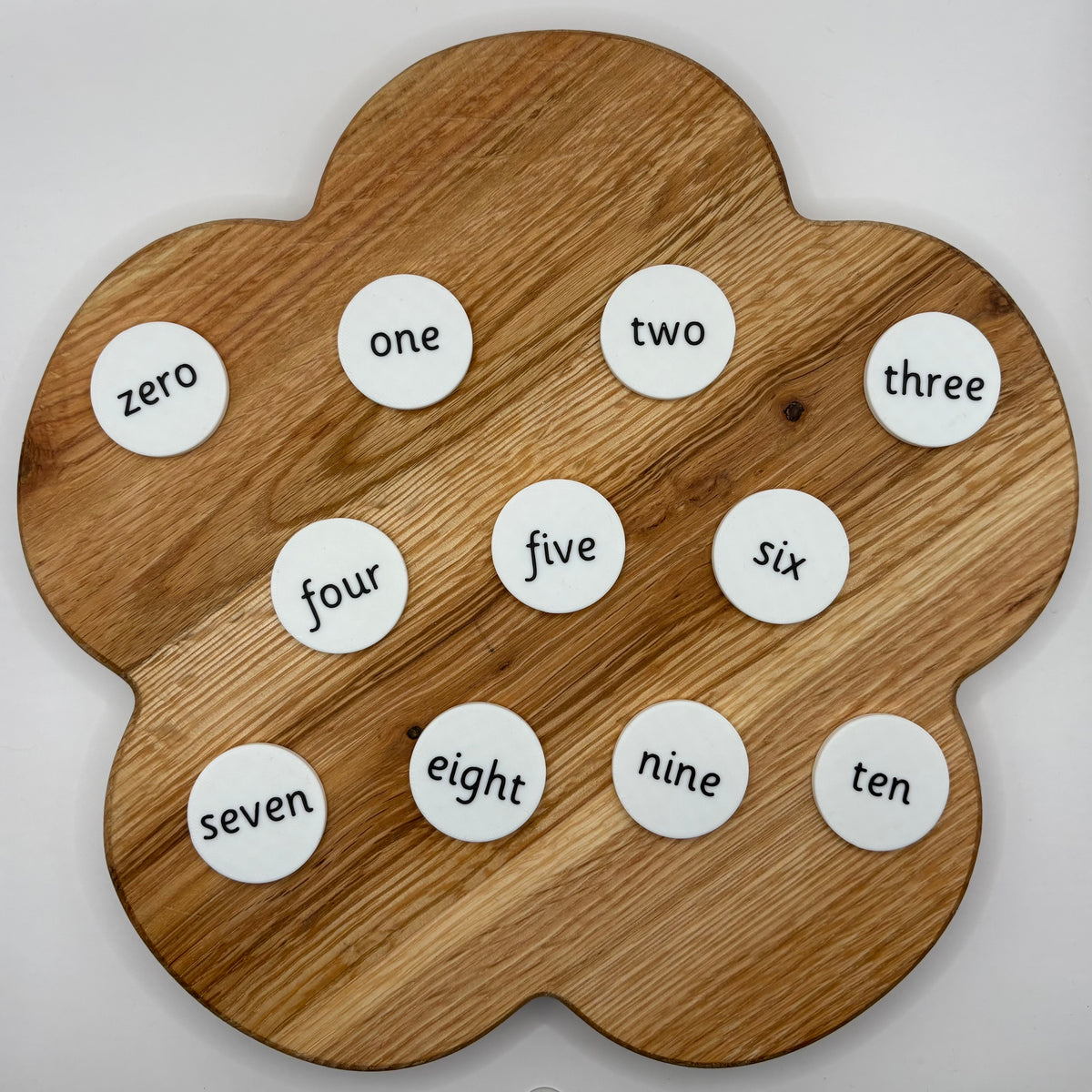 Subitising Tokens Set