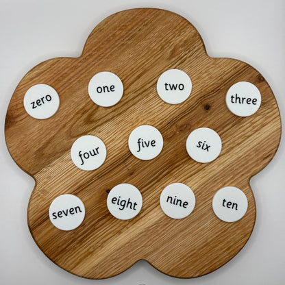 Subitising Tokens Set