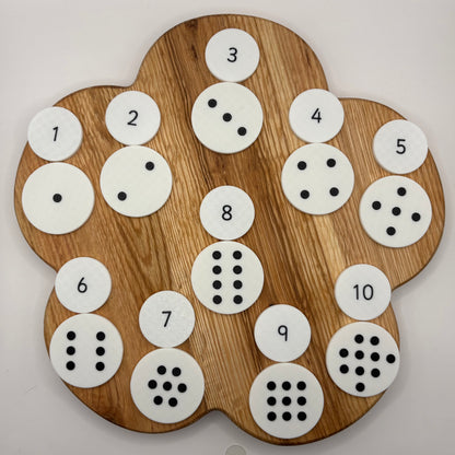 Subitising Tokens
