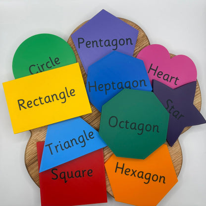 Large Shape Tokens
