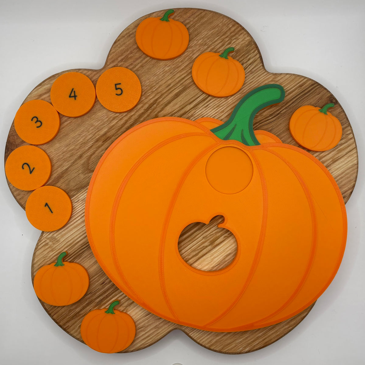 Count the Pumpkins Posting Activity