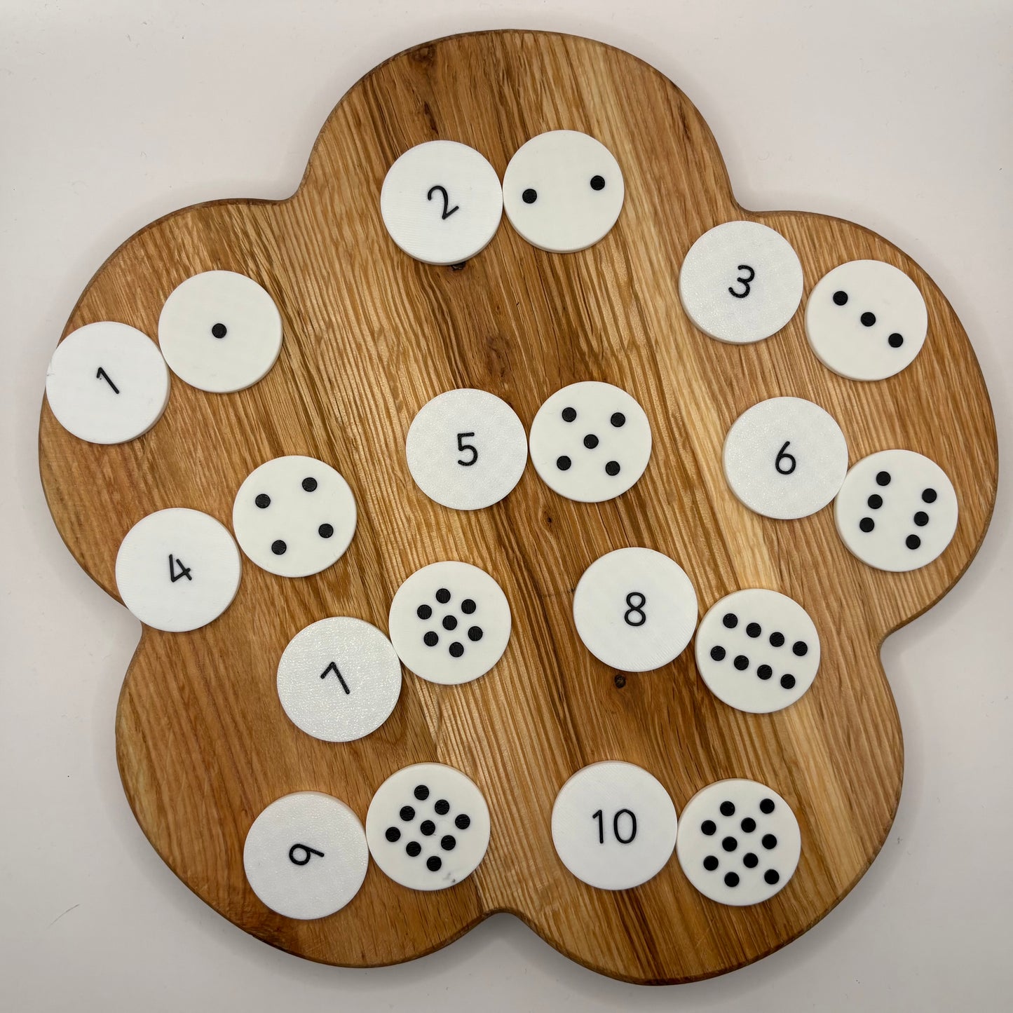 Subitising Tokens
