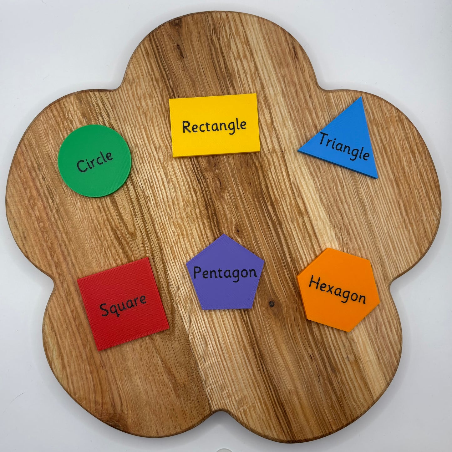 Shape Tokens