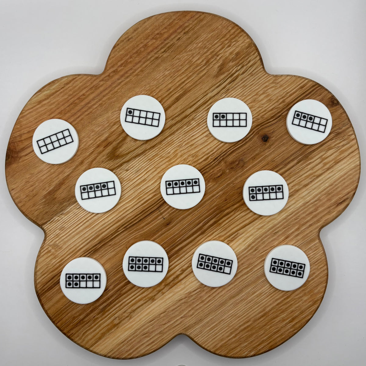 Subitising Tokens Set