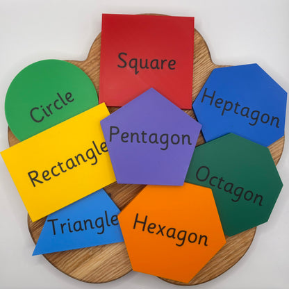 Large Shape Tokens