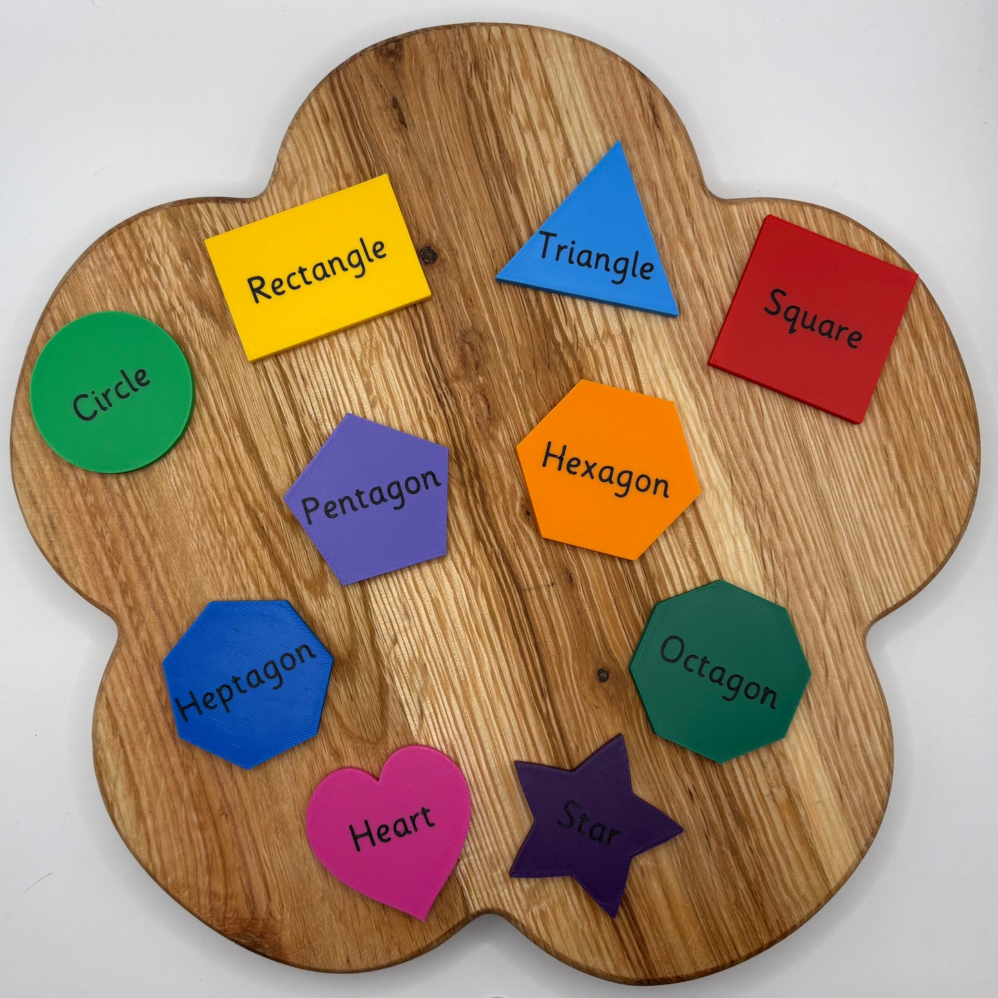 Shape Tokens