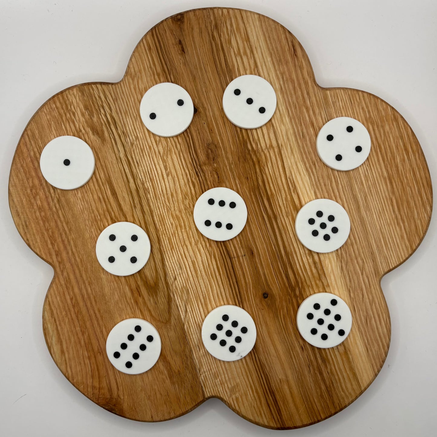Subitising Tokens