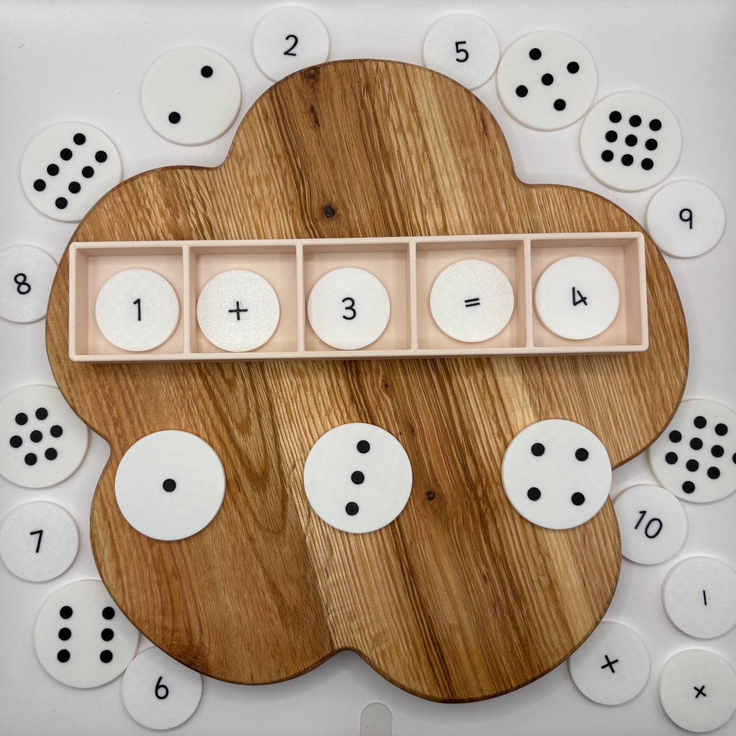Subitising Tokens