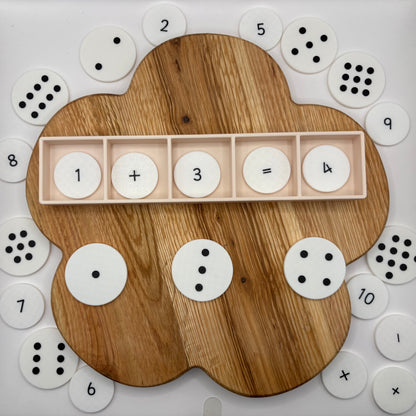 Subitising Tokens