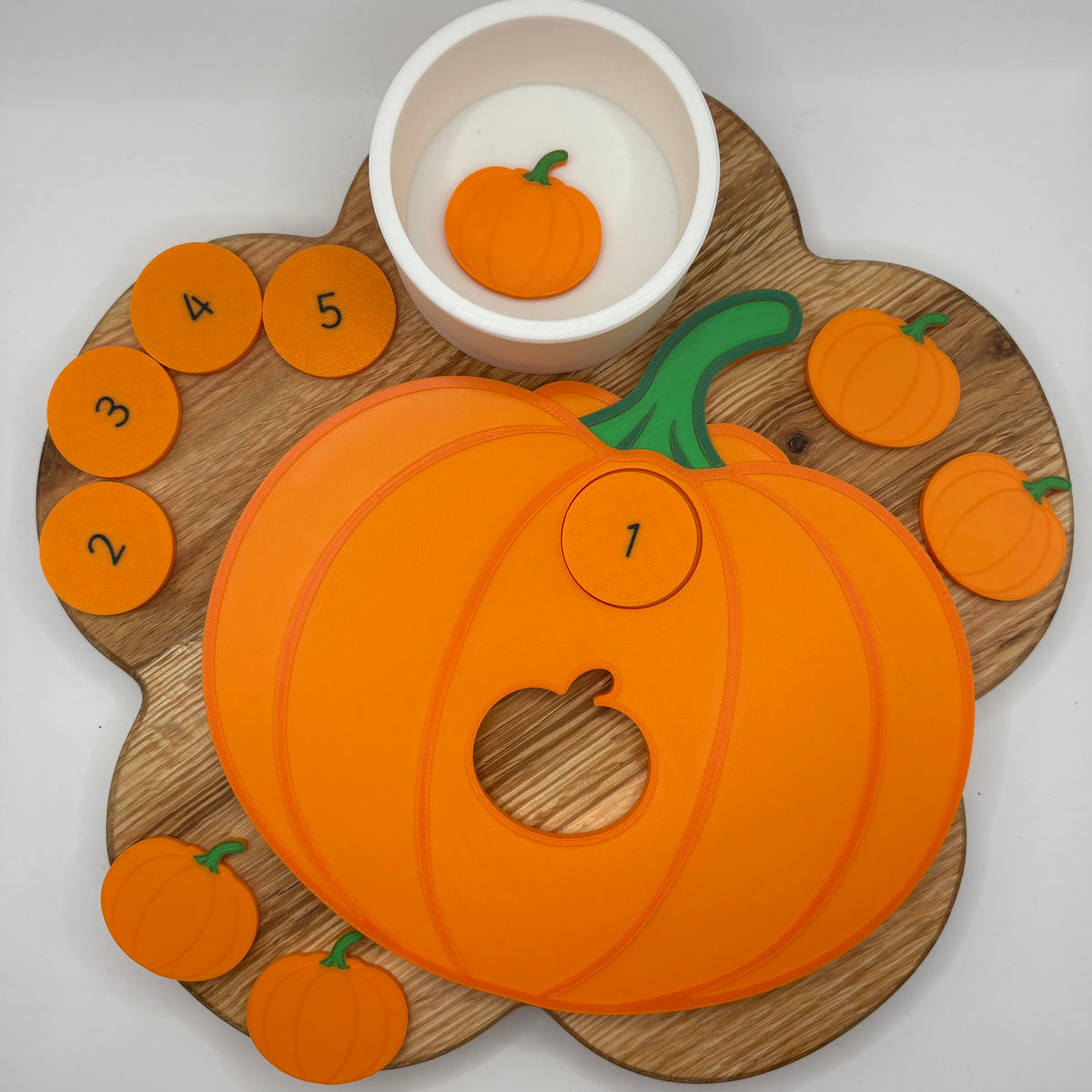 Count the Pumpkins Posting Activity