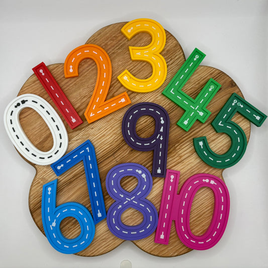 Number Formation Activity Set