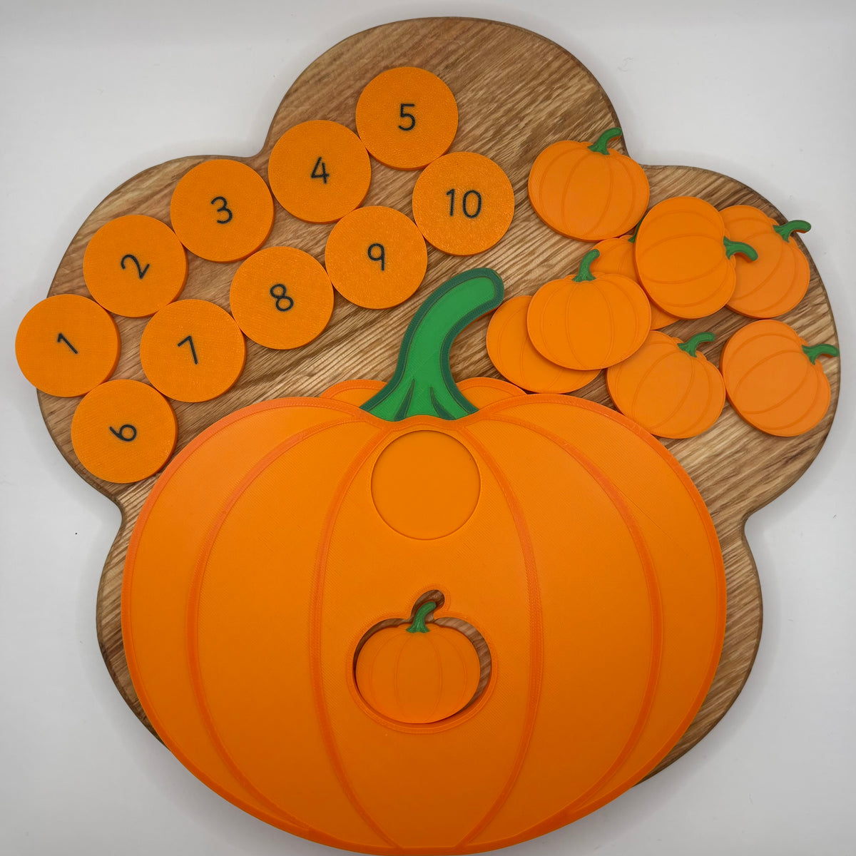 Count the Pumpkins Posting Activity