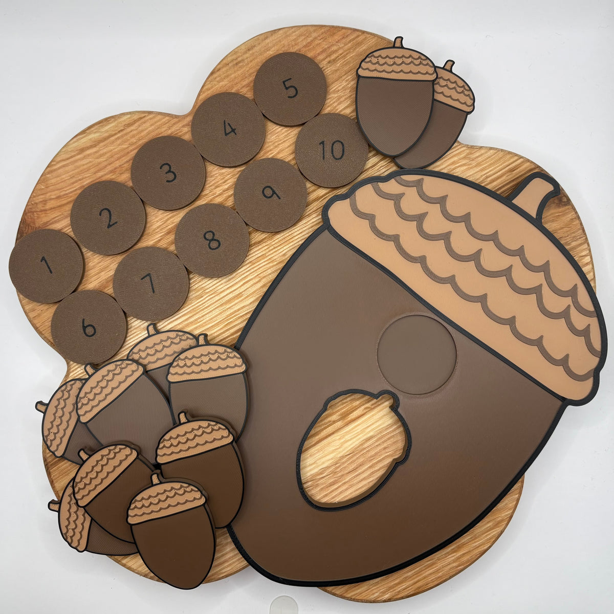 Count the Acorns Posting Activity