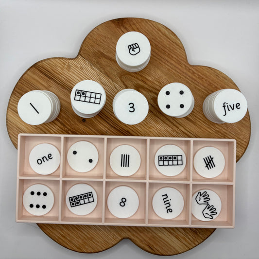 Subitising Tokens Set