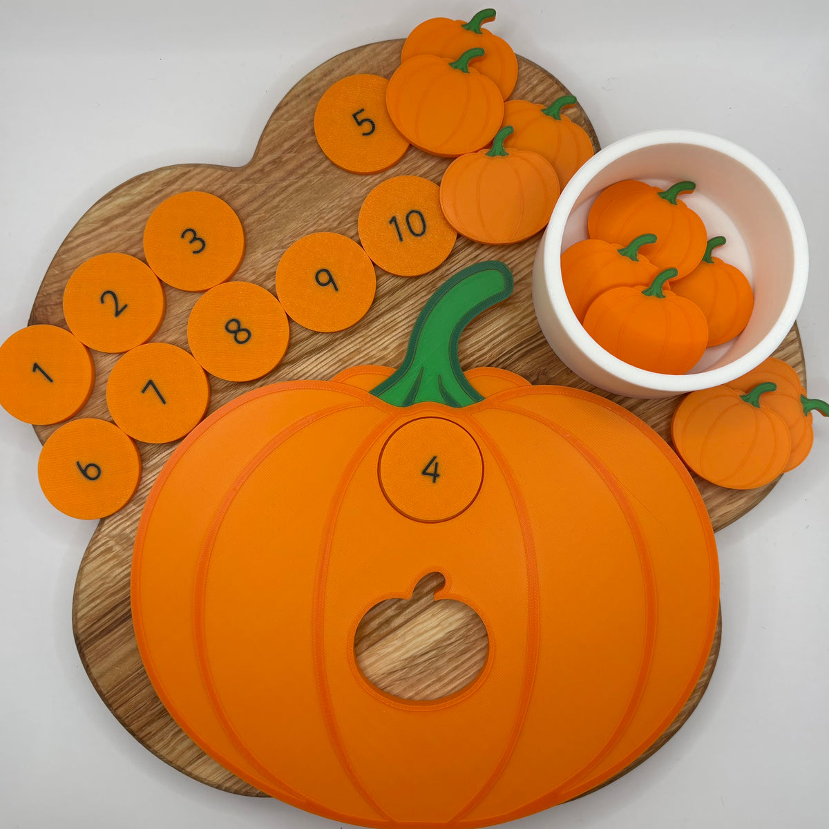 Count the Pumpkins Posting Activity