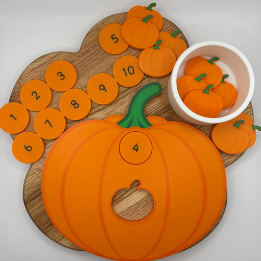 Count the Pumpkins Posting Activity