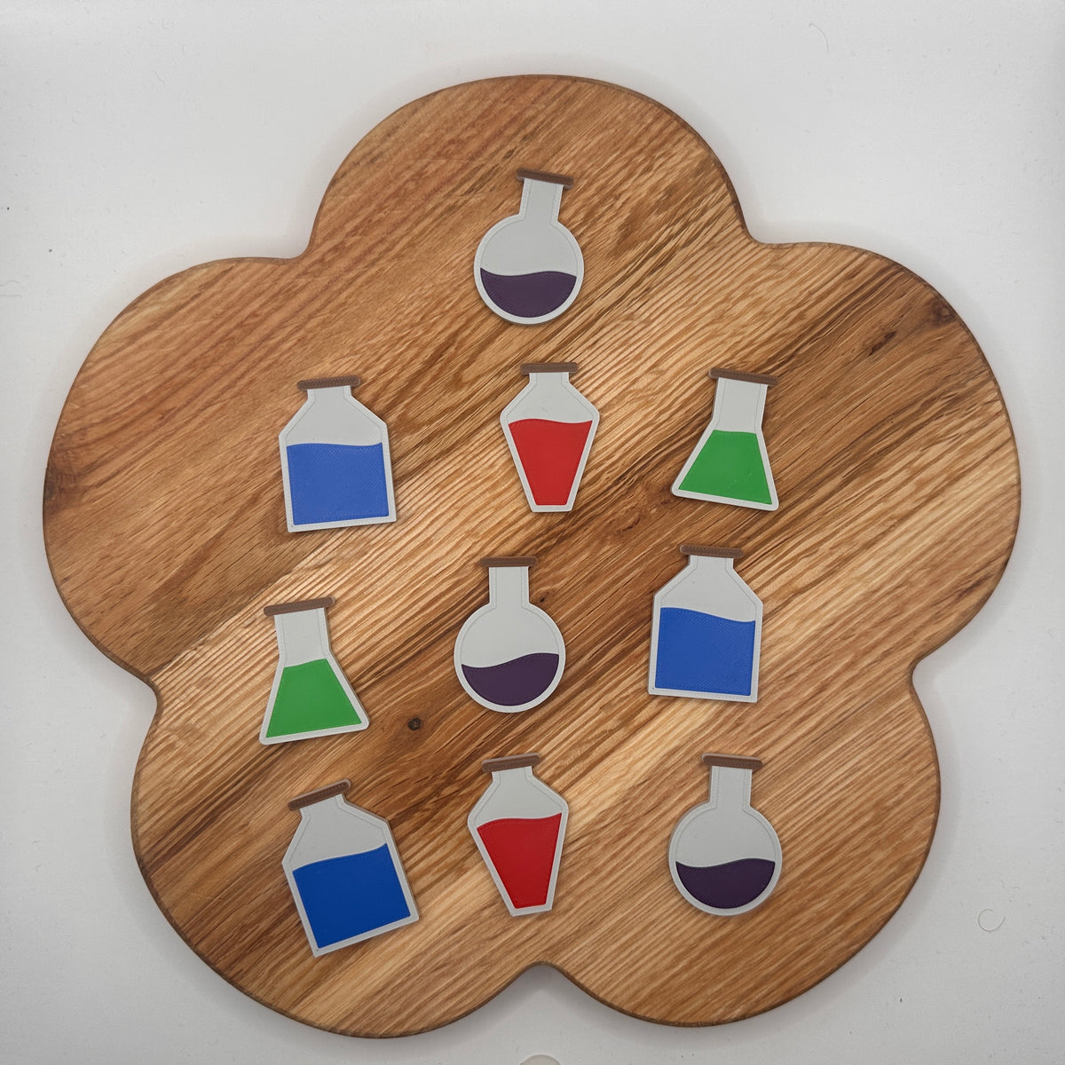 Potion Counting Tokens