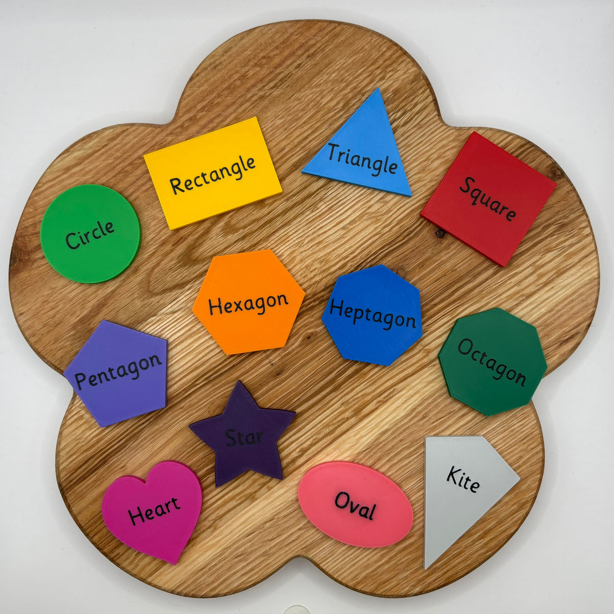 Shape Tokens