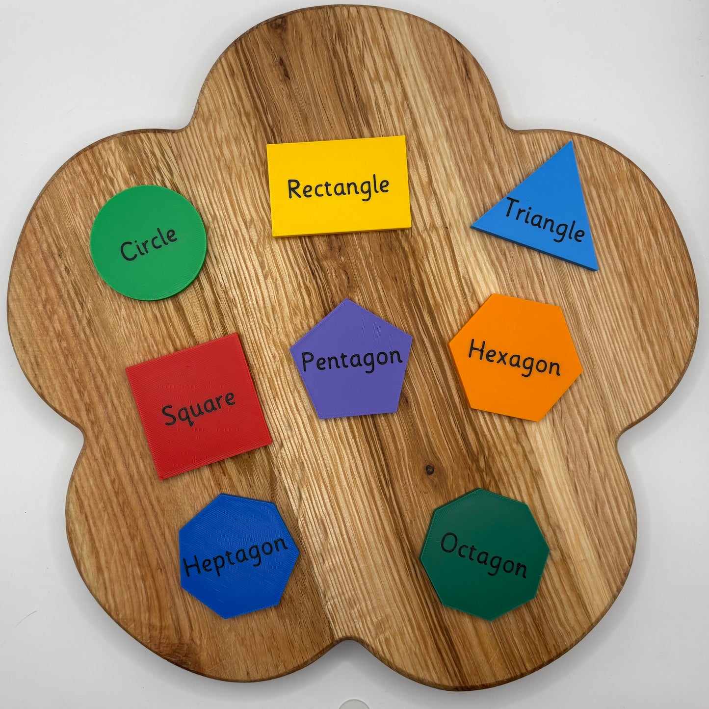 Shape Tokens